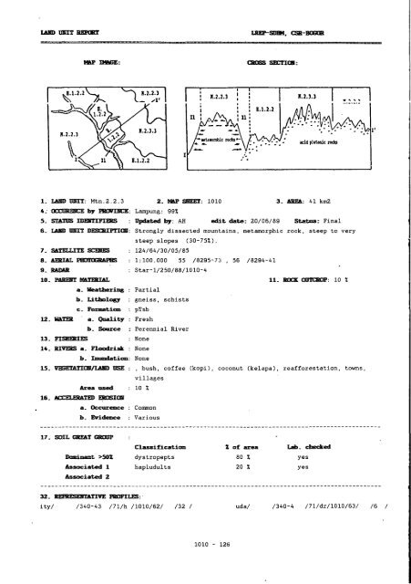 BUKU KETERANGAN PETA SATÜAN LAHAN DAN TANAH ...