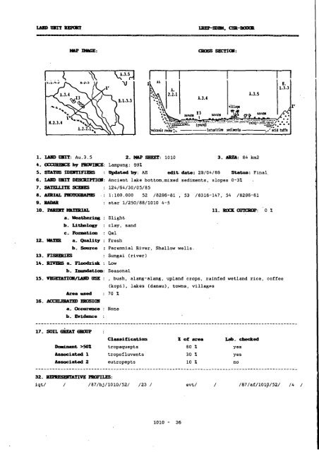 BUKU KETERANGAN PETA SATÜAN LAHAN DAN TANAH ...