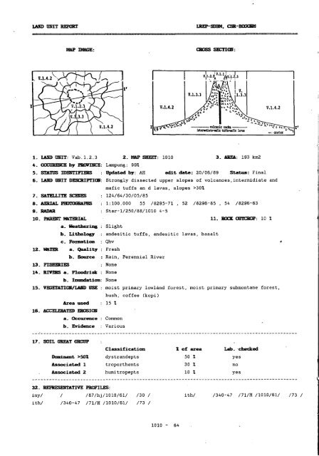 BUKU KETERANGAN PETA SATÜAN LAHAN DAN TANAH ...