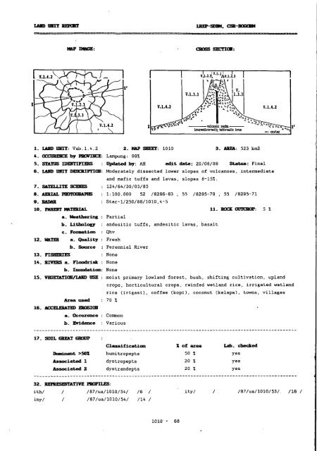 BUKU KETERANGAN PETA SATÜAN LAHAN DAN TANAH ...