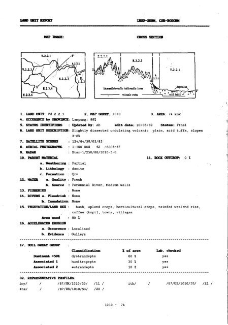 BUKU KETERANGAN PETA SATÜAN LAHAN DAN TANAH ...