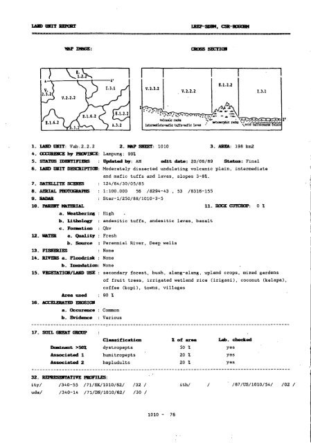 BUKU KETERANGAN PETA SATÜAN LAHAN DAN TANAH ...