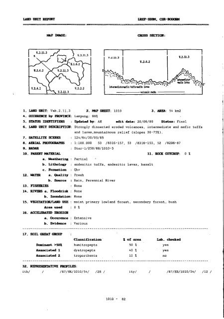 BUKU KETERANGAN PETA SATÜAN LAHAN DAN TANAH ...