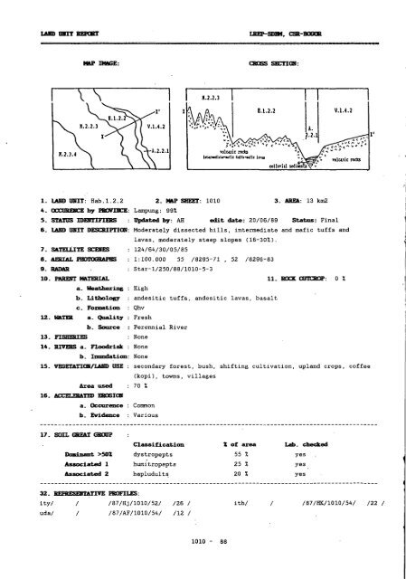 BUKU KETERANGAN PETA SATÜAN LAHAN DAN TANAH ...