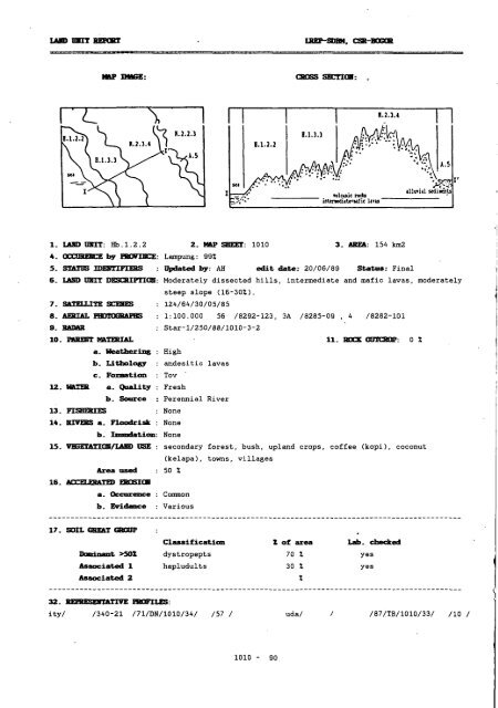 BUKU KETERANGAN PETA SATÜAN LAHAN DAN TANAH ...