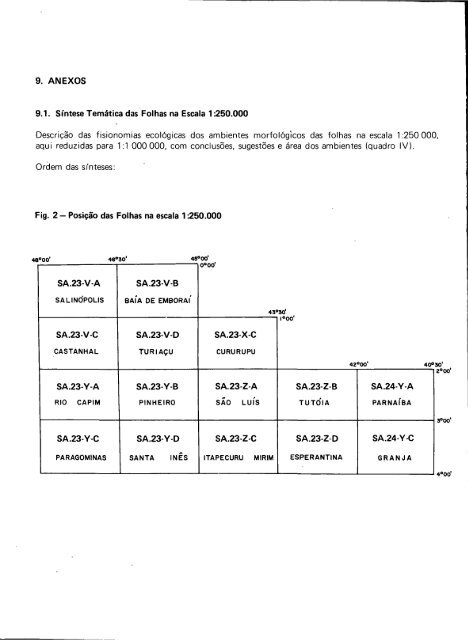 PROJETO RADAM