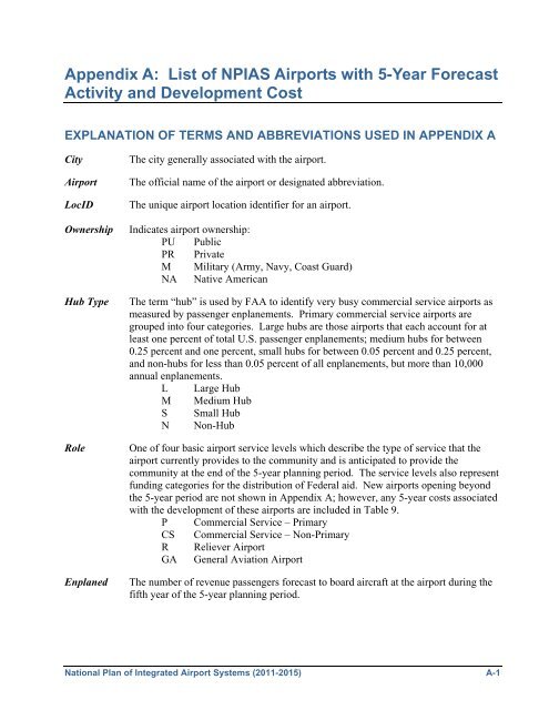 Appendix A of Report to Congress: National Plan of Integrated ... - FAA