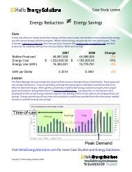 Energy Reduction (/=) Energy Savings