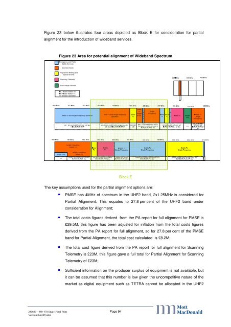 UHF2 realignment study - Ofcom Licensing