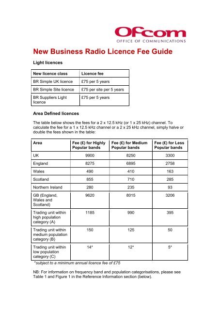 New Business Radio Licence Fee Guide - Ofcom Licensing