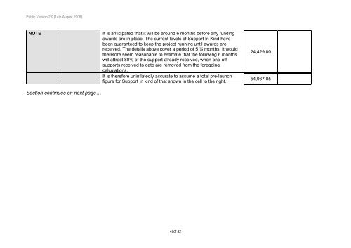 Radio Fyneside - Ofcom Licensing