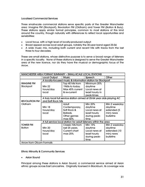 The Arrow - Ofcom Licensing