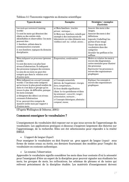 LICI_Handbook_FR.pdf - LICI Project