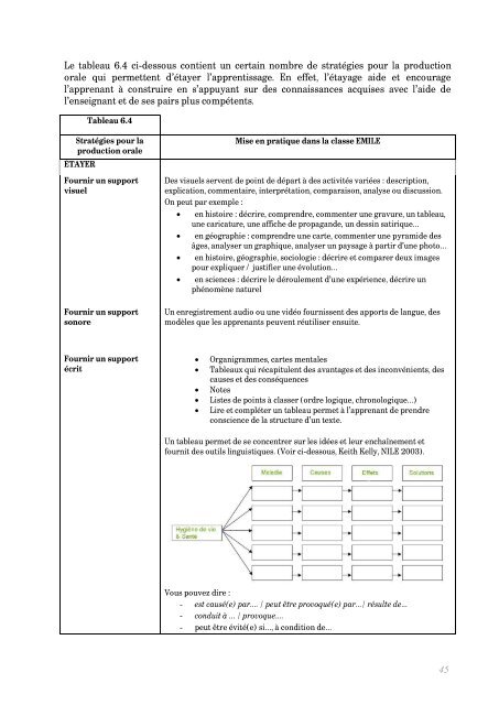 LICI_Handbook_FR.pdf - LICI Project