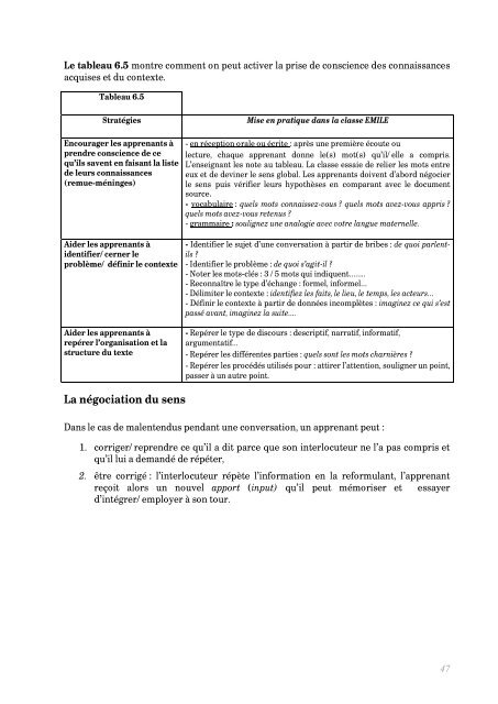 LICI_Handbook_FR.pdf - LICI Project