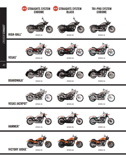 cuSTOMIZE YOUR VICTORY - CM.Motorcycles