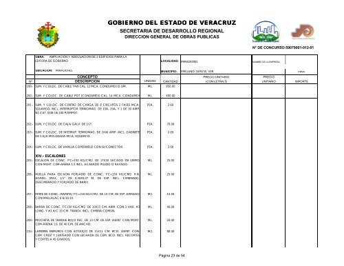 59079001-012-01 - Licitaciones de la Contraloría General