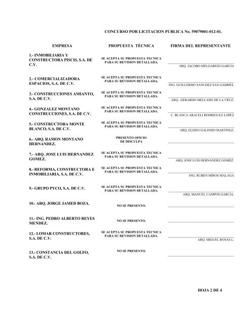 59079001-012-01 - Licitaciones de la Contraloría General