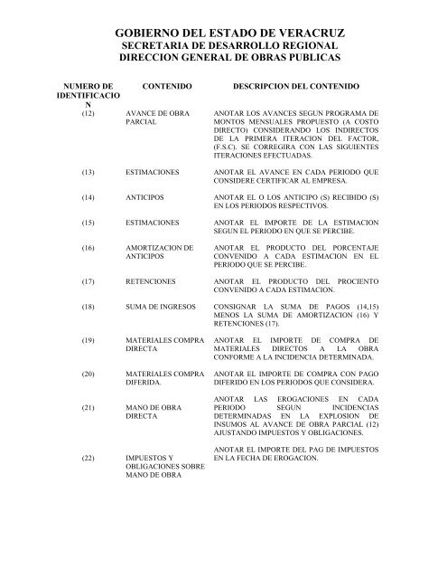 59079001-012-01 - Licitaciones de la Contraloría General