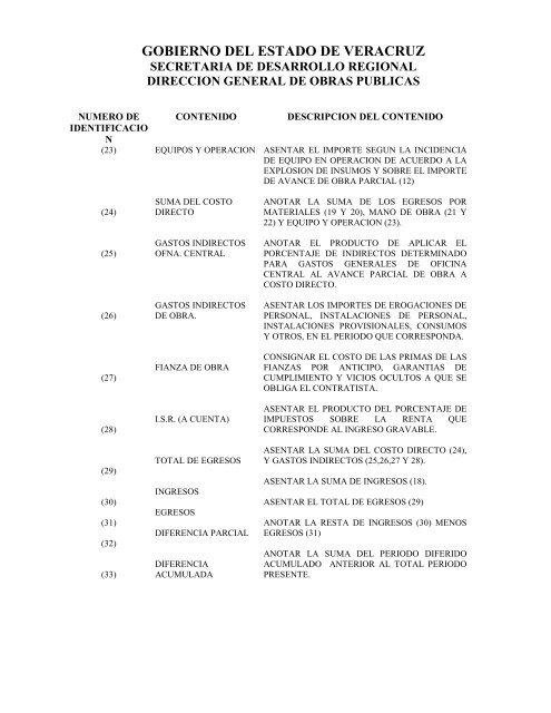 59079001-012-01 - Licitaciones de la Contraloría General