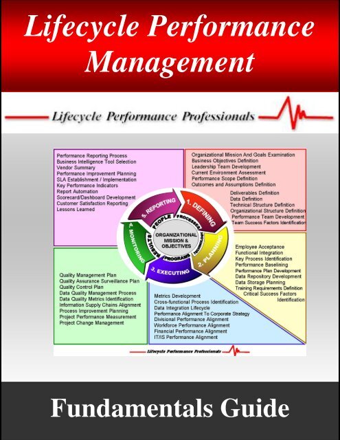 Download the Performance Management Fundamentals Guide
