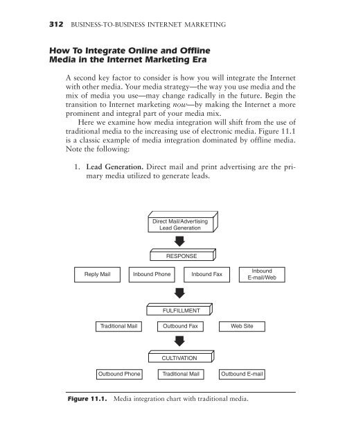 Business-to-Business Internet Marketing, Fourth Edition - Lifecycle ...