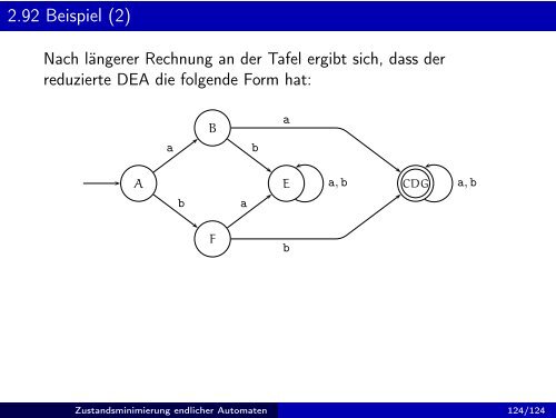 Folien