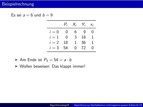 Grundbegriffe der Informatik - Einheit 5: Der Begriff des Algorithmus ...