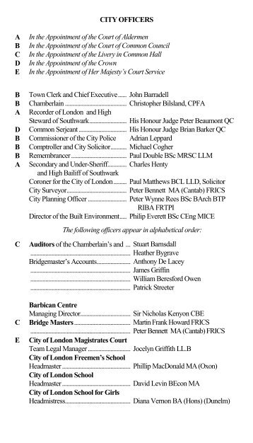 City Officers' Contact Details PDF 200 KB