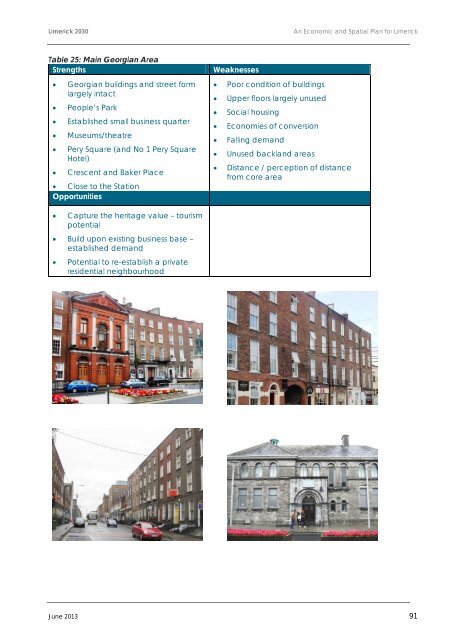 An Economic and Spatial Plan for Limerick Appendices
