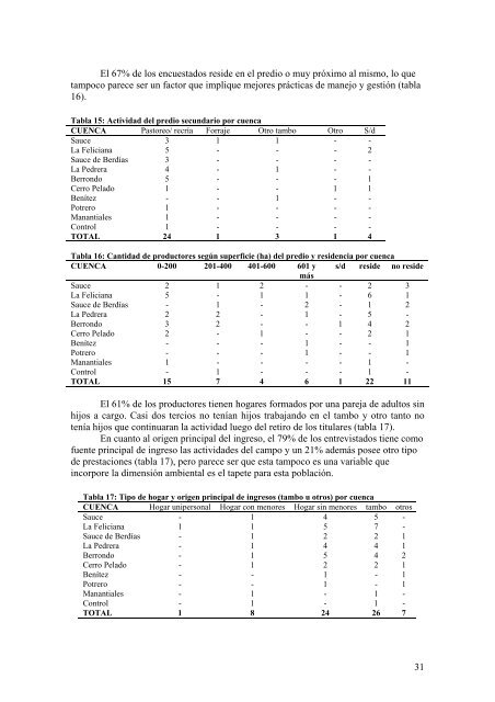 info - Sección Limnología - Facultad de Ciencias