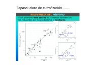 Repaso: clase de eutrofización……..