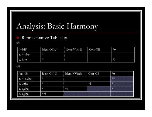 Vowel Harmony as Agreement by Correspondence - Linguistics ...