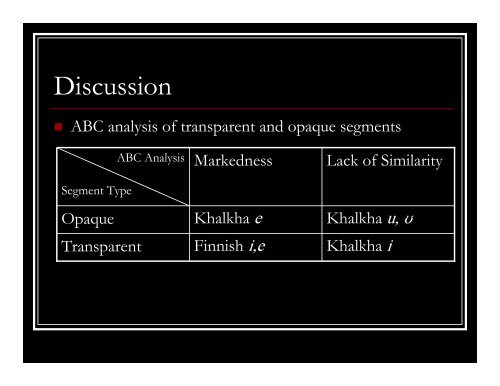 Vowel Harmony as Agreement by Correspondence - Linguistics ...