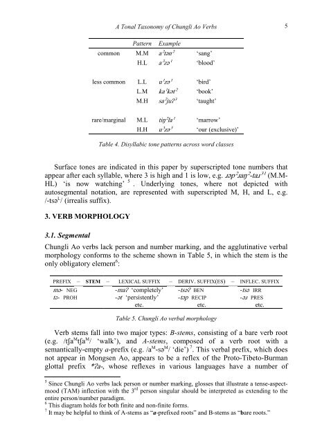 A TONAL TAXONOMY OF CHUNGLI AO VERBS Daniel Bruhn ...