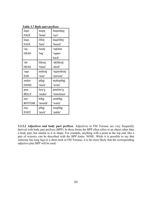 The phonology and morphology of Filomeno Mata Totonac