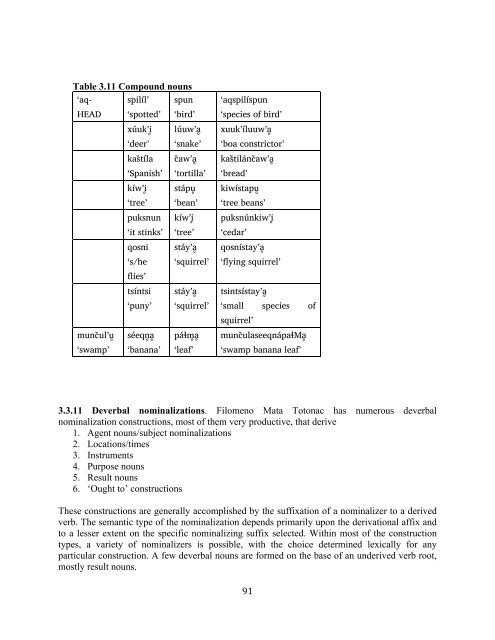 The phonology and morphology of Filomeno Mata Totonac