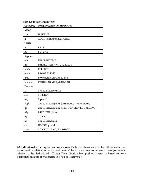 The phonology and morphology of Filomeno Mata Totonac