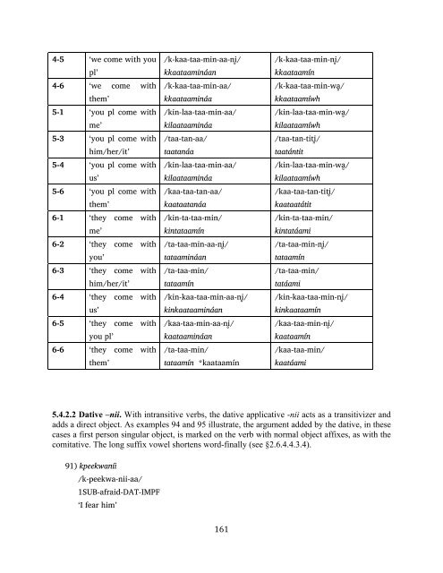 The phonology and morphology of Filomeno Mata Totonac