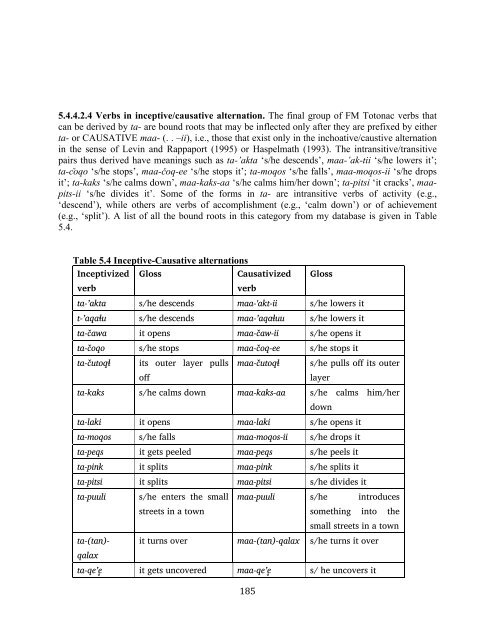 The phonology and morphology of Filomeno Mata Totonac