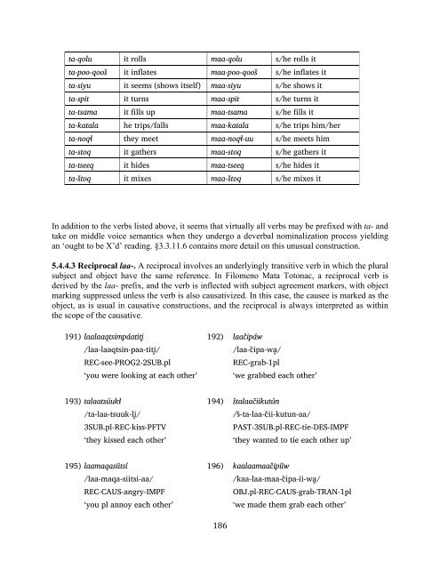 The phonology and morphology of Filomeno Mata Totonac