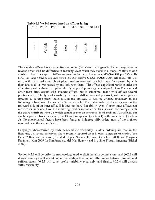 The phonology and morphology of Filomeno Mata Totonac