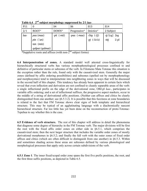 The phonology and morphology of Filomeno Mata Totonac