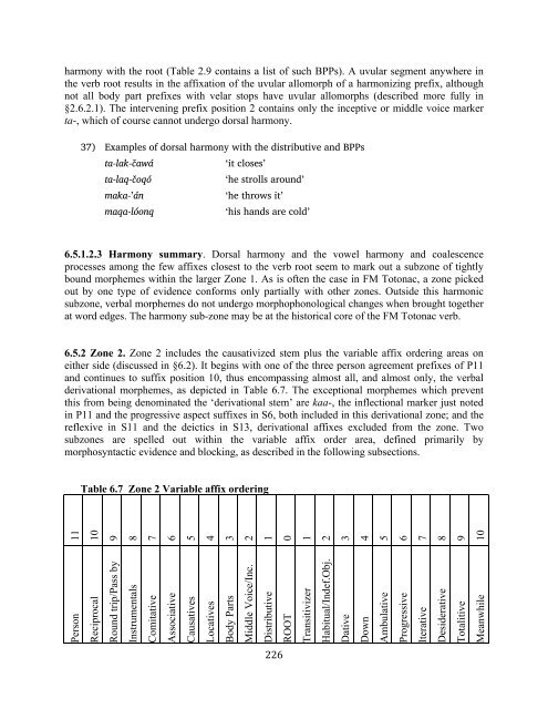 The phonology and morphology of Filomeno Mata Totonac