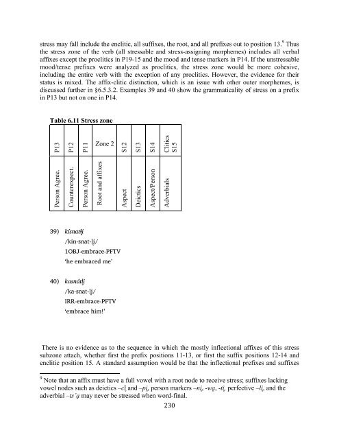 The phonology and morphology of Filomeno Mata Totonac