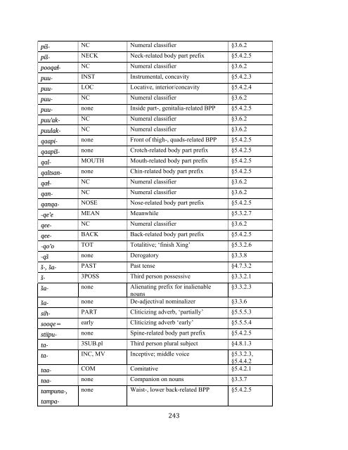 The phonology and morphology of Filomeno Mata Totonac