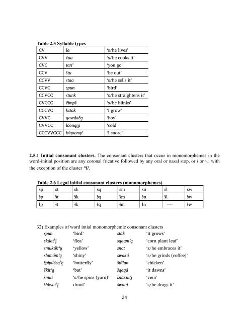 The phonology and morphology of Filomeno Mata Totonac