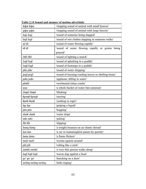 The phonology and morphology of Filomeno Mata Totonac