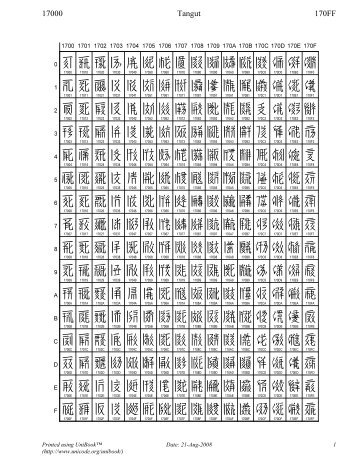 L2/08-336 - Linguistics