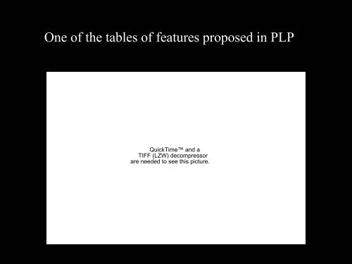 Peter Ladefoged and Phonetics in the Field - UCLA Department of ...